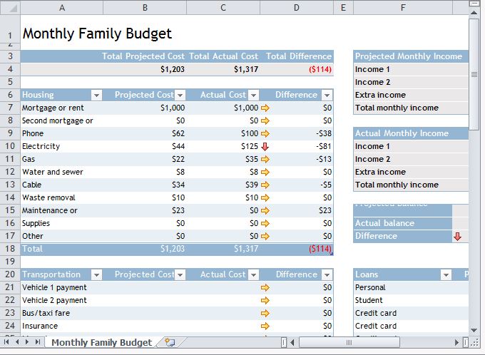 free monthly budget worksheet excel